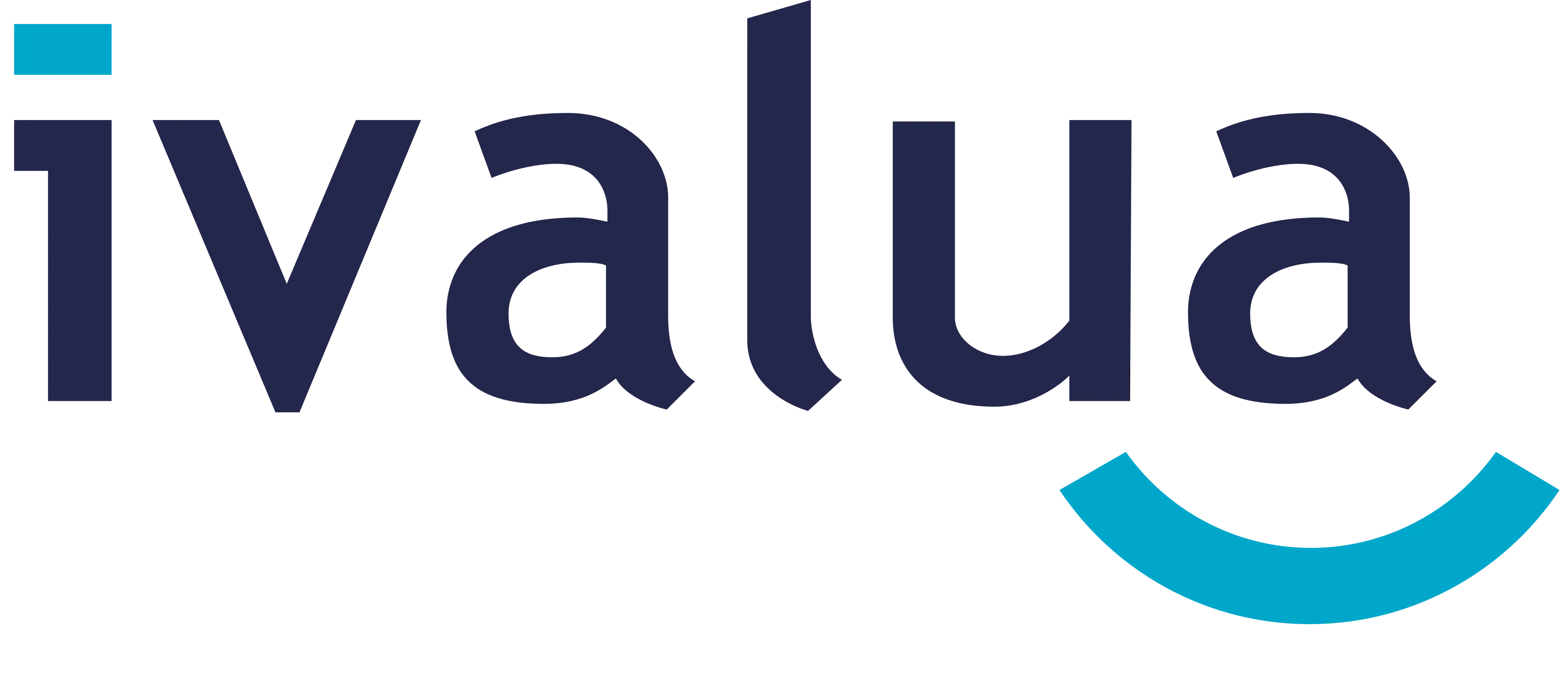 Ivalua